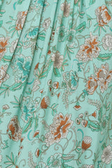 Caribbean Escape Midi Dress Aqua